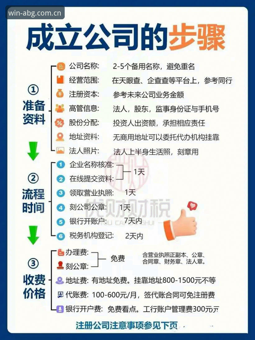 欧博怎么注册攻略详解：从入门到精通的操作指南