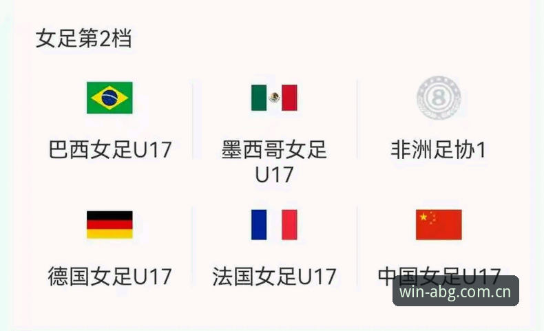 U17世界杯抽签结果全面解析：中国男女足命运如何？欧博平台用户孙浩分享观赛体验